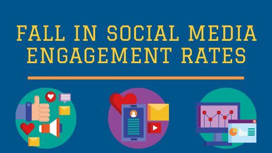 Social Media Sites
